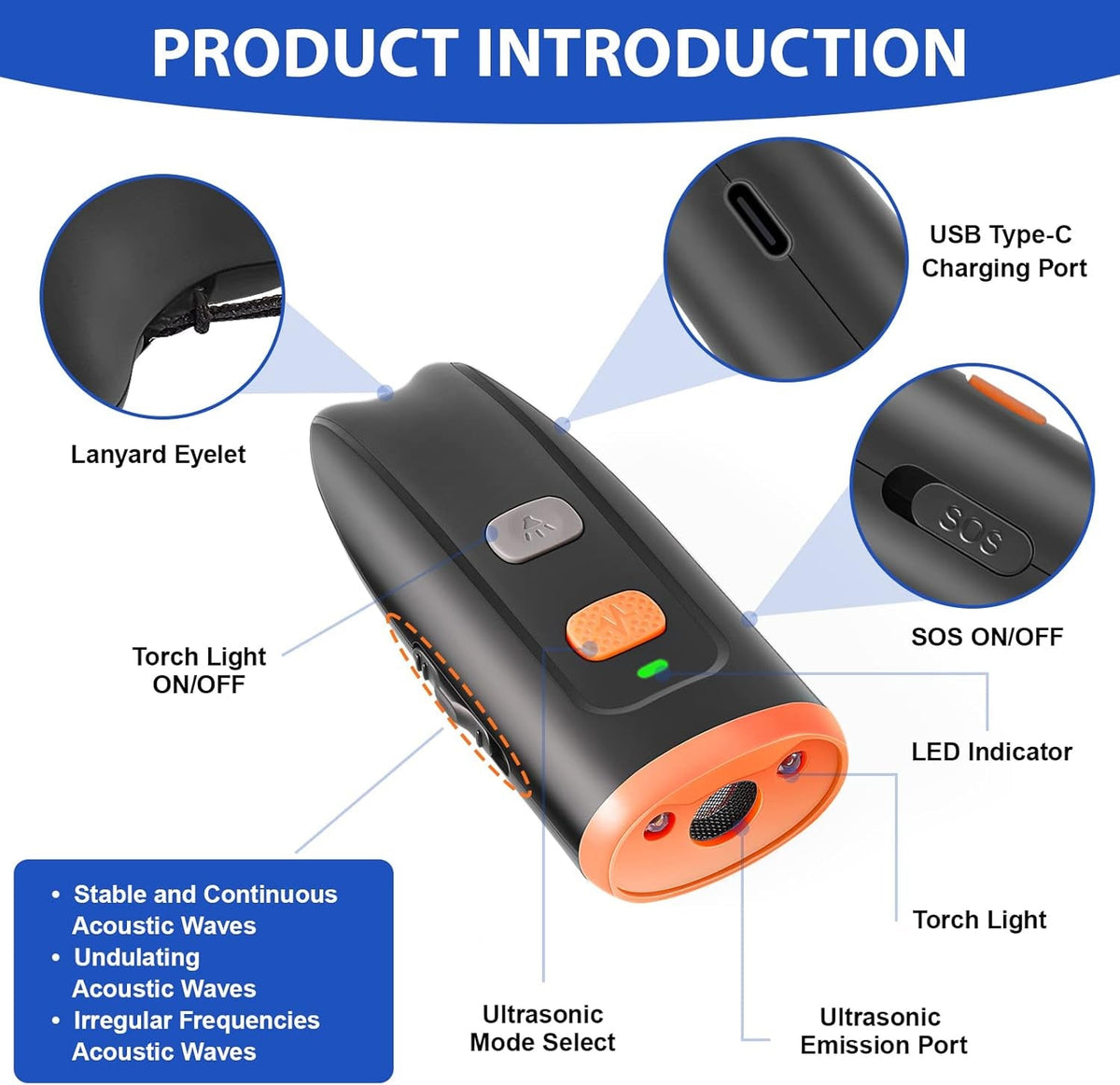 Ultrasonic Dog Bark Control Device - 3 Modes, LED Light & SOS, 20Ft Range