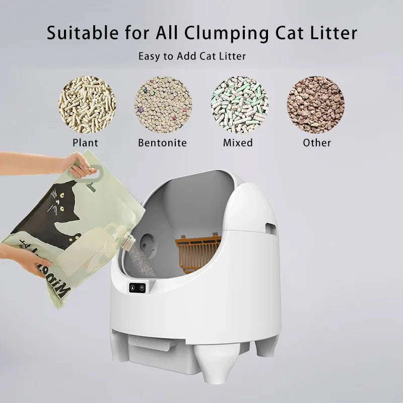 Smart Self-Cleaning Cat Litter Box - Automatic Odor Control by HEYBO