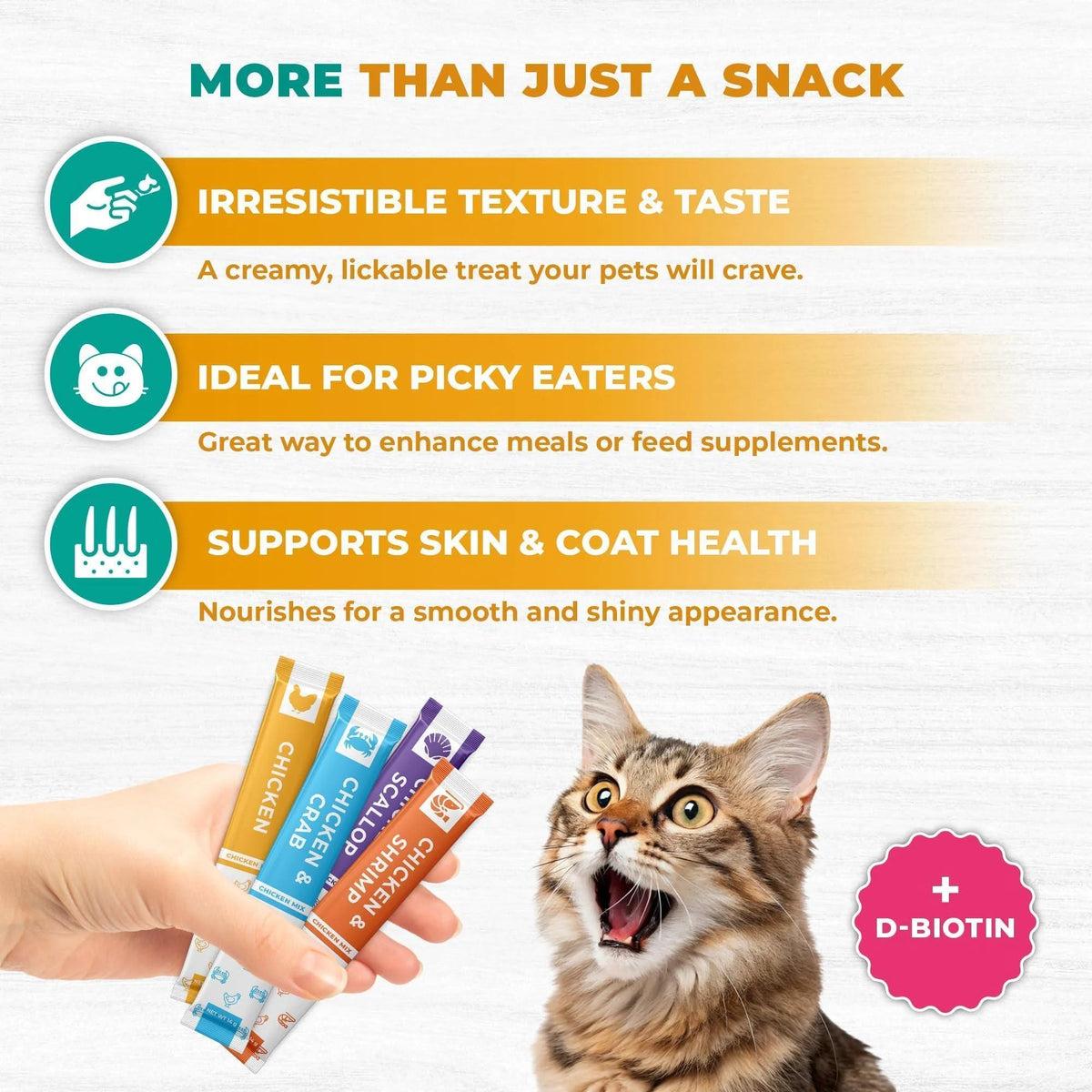 Creamy Lickable Cat Treats Wet Squeeze Tubes 20 Sticks Chicken Mix Liquid Cat Snacks Skin & Coat Care Multivitamin Treats for Cats & Small Dogs Lick Up