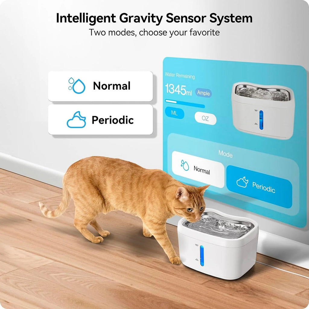 HEYBO Pet Water Fountain Water Dispenser with Smart Pump