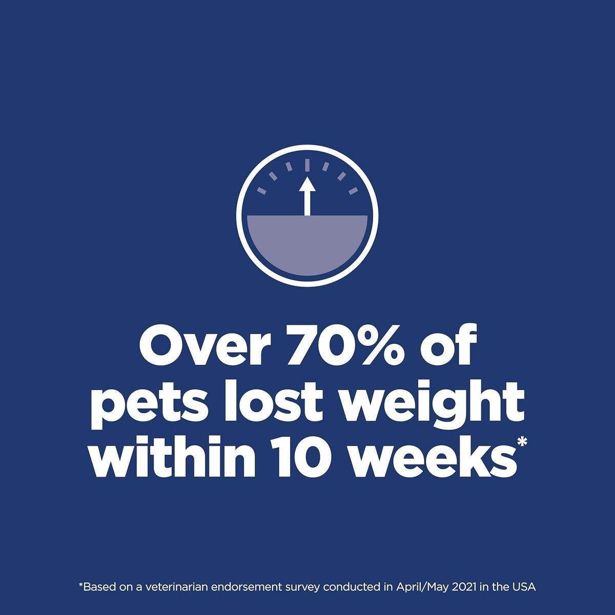 Perfect Weight, Adult 1-6, Weight Management Support, Dry Cat Food, Chicken Recipe, 3 Lb Bag