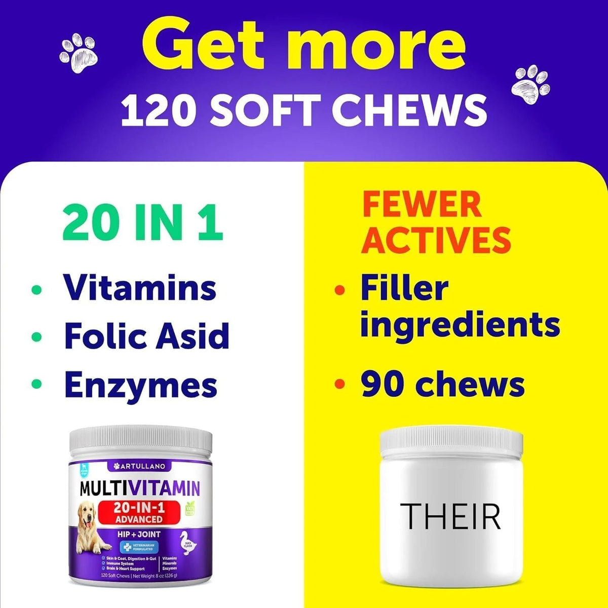 20-in-1 Dog Multivitamin Chewable Treats with Glucosamine & Omega-3