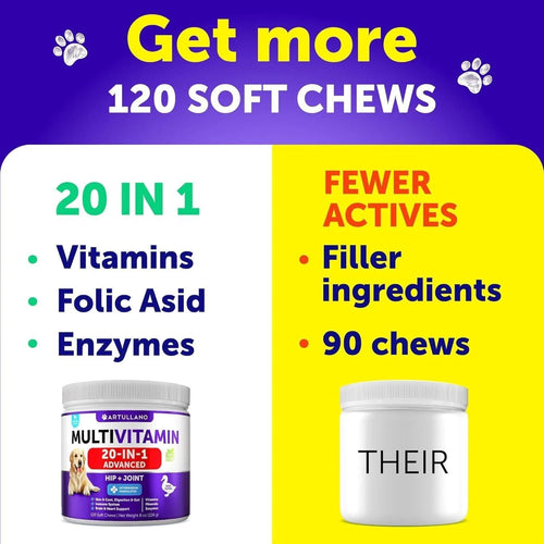 20-in-1 Dog Multivitamin Chewable Treats with Glucosamine & Omega-3