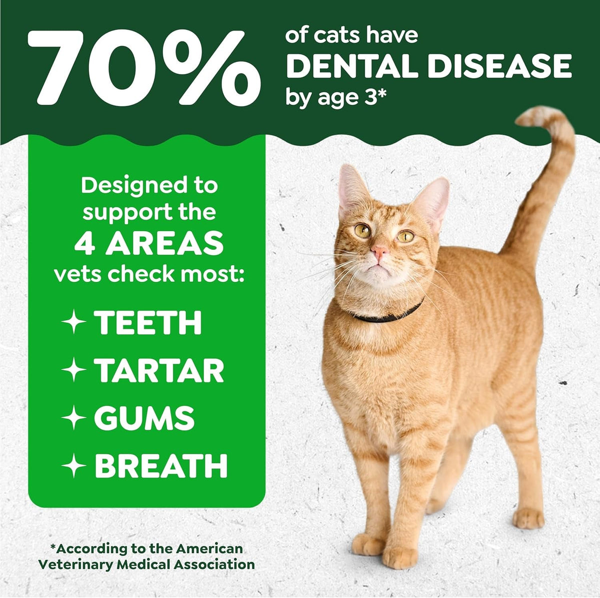 Cat Treats, Veterinarian-Recommended Adult Natural Dental Cat Treats, Tempting Tuna Flavor, 9.75 Oz. Tub