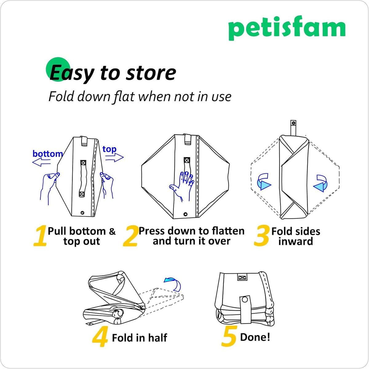 Portable Travel Litter Box for Cats with Lid to Contain Litter and Odor. Easy to Carry, Clean and Store. Easy for Car Travel, Hotle Stays, Flying with Cats